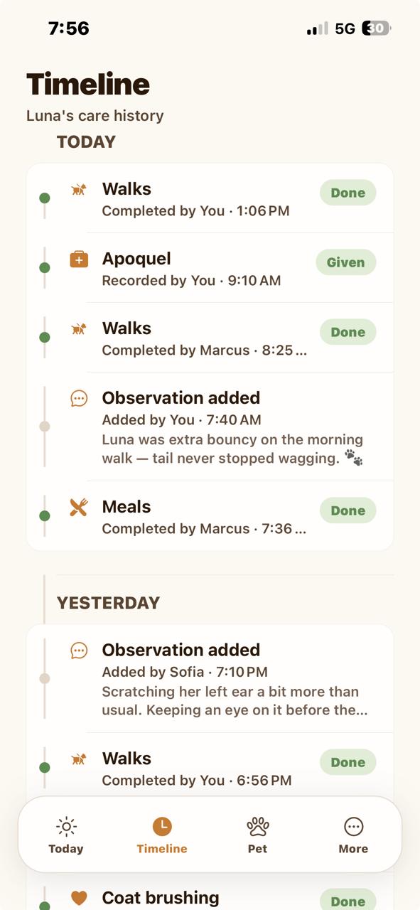 Luna's care timeline showing completed walks, Apoquel, meals, and caregiver observations with names and times.